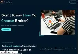 Sites similar to trade-forex.org