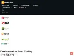 Sites similar to trade-in.forex