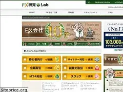 Sites similar to trade-lab.jp