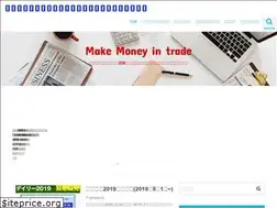 Sites similar to trade-method.com