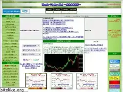 Sites similar to trade-today.net