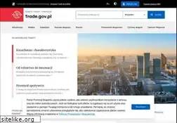 Sites similar to trade.gov.pl