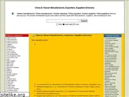 Sites similar to trade193.com