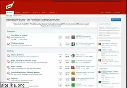 Sites similar to trade2win.com