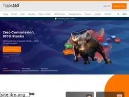 Sites similar to trade360.com