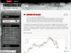 Sites similar to tradearblog.wordpress.com