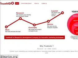 Sites similar to tradebolo.com