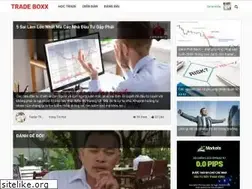 Sites similar to tradeboxx.net