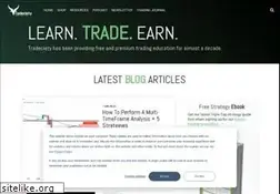 Sites similar to tradeciety.com