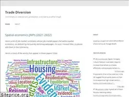 Sites similar to tradediversion.net