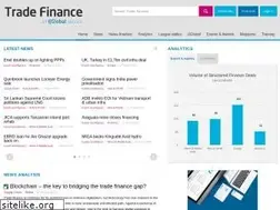 Sites similar to tradefinanceanalytics.com
