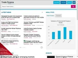 Sites similar to tradefinancemagazine.com