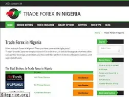 Sites similar to tradeforex.ng