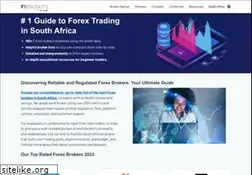 Sites similar to tradeforexsa.co.za