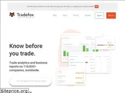Sites similar to tradefox.co