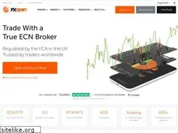 Sites similar to tradefxind.com