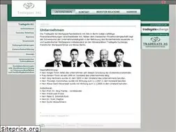 Sites similar to tradegate-ag.info