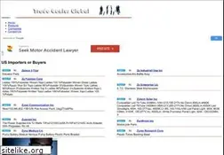 Sites similar to tradegeniusglobal.com