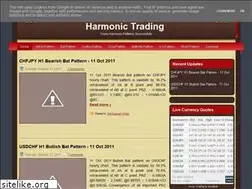 Sites similar to tradeharmonicpatterns.blogspot.com
