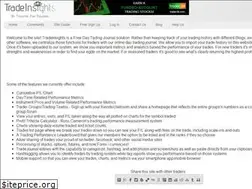 Sites similar to tradeinsights.net