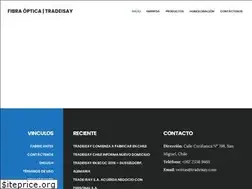 Sites similar to tradeisay.com