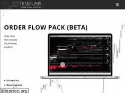 Sites similar to tradelabspro.com
