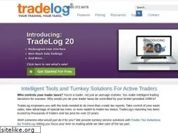 Sites similar to tradelogsoftware.com