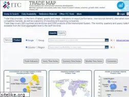 Sites similar to trademap.org