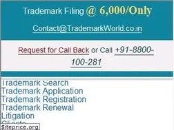 Sites similar to trademarkworld.co.in