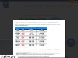Sites similar to trademaster.com.tr