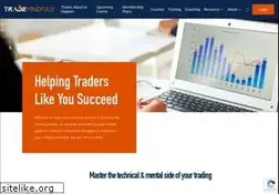 Sites similar to trademindfully.com