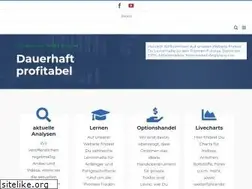 Sites similar to traden-und-investieren.com
