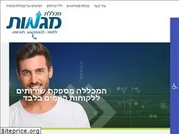 Sites similar to tradenet.co.il