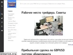 Sites similar to trader-forex.ru