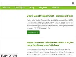 Sites similar to trader-magazin.com