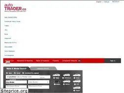 Sites similar to trader.ca