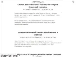 Sites similar to traderblog.net