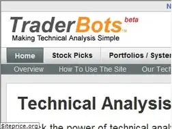 Sites similar to traderbots.com
