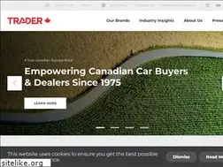Sites similar to tradercorporation.com