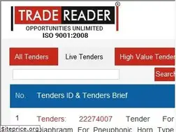 Sites similar to tradereader.com