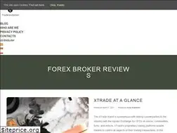 Sites similar to traderevolution.net