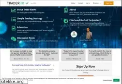 Sites similar to traderhr.com