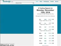 Sites similar to traderific.com