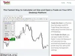 Sites similar to traderonchart.com