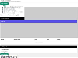 Sites similar to traderroute.com