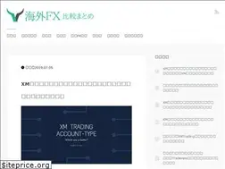Sites similar to traders-fx.com