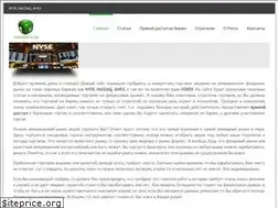 Sites similar to tradersbets.com