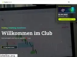 Sites similar to tradersclub24.com