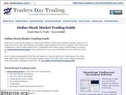 Sites similar to tradersdaytrading.com