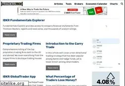 Sites similar to traderslog.com